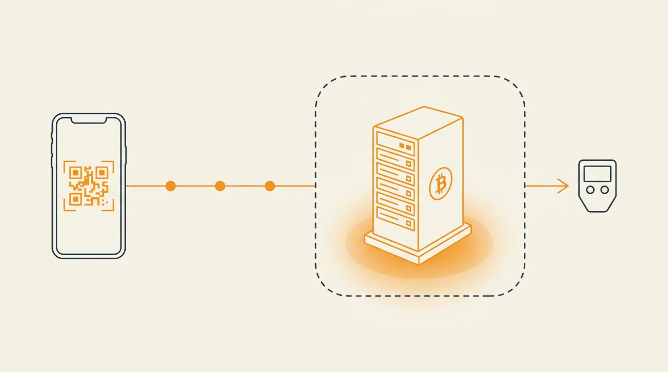 How to accept Bitcoin payments yourself with BTCPay Server